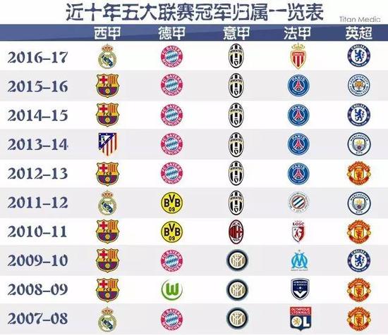 萨内